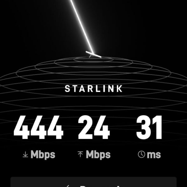 Download Speeds